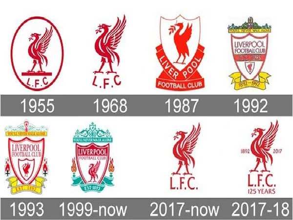 Logo liverpool qua các thời kỳ
