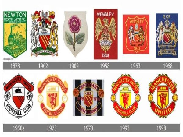 Ý nghĩa logo manchester united – Thông tin câu lạc bộ