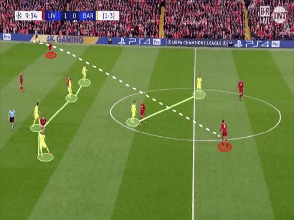 Lối đá Pressing liệu còn hiệu quả trong bóng đá hiện đại?